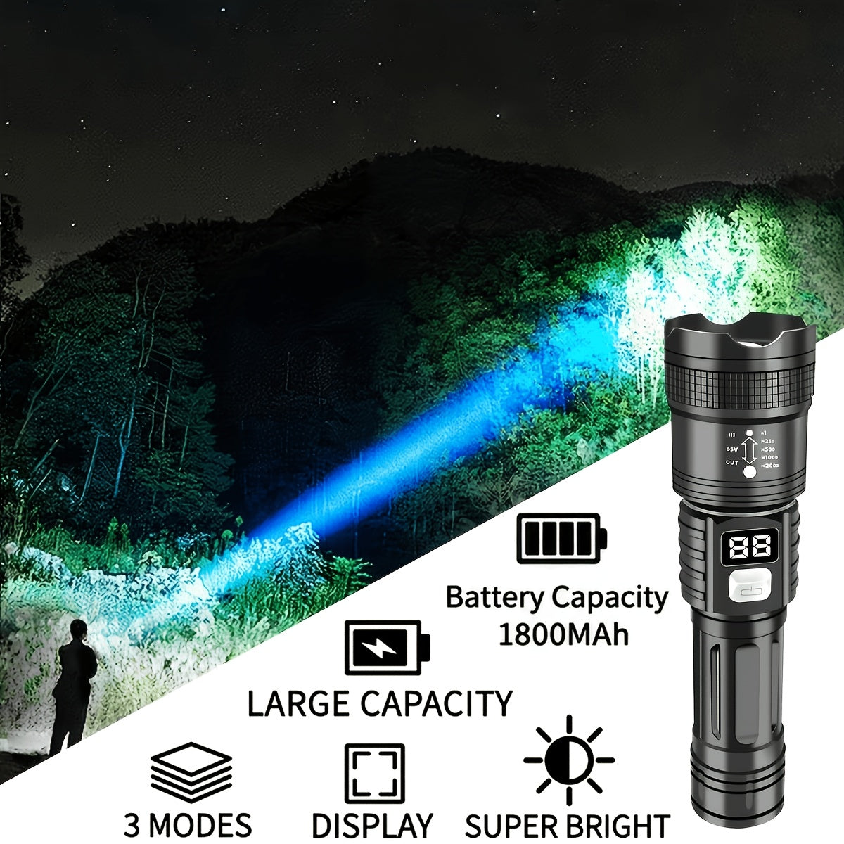 Rechargeable LED Flashlights 2-Pack – 1000-3000 Lumens Super Bright, 3 Modes, USB-C, Adjustable Beam, Emergency Power Outage Camping Hurricane Survival Gear Work Light