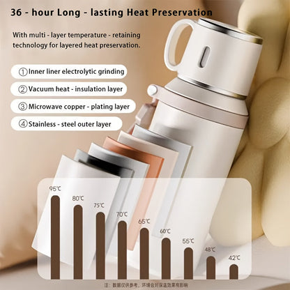 600ml Stainless Steel Tumbler Double Wall Vacuum Insulated Leak-Proof Lid with Handle Cleaning Brush Included Hot Cold Drinks Travel Office Gym Outdoor Water Bottle 20oz