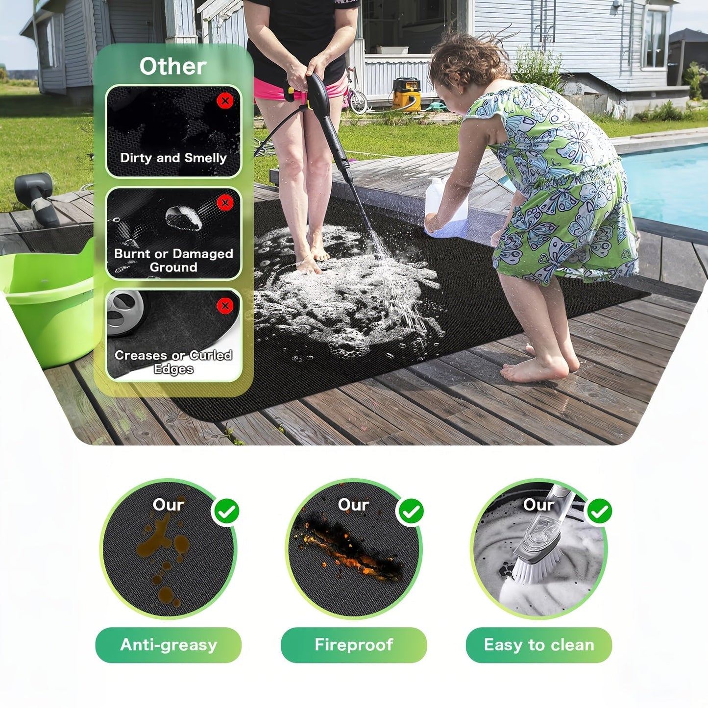 BBQ Grill Mat & Fire Pit Pad – Double-Sided Fireproof Heat-Resistant Deck Protector, Waterproof & Oil-Proof, Easy to Clean, 7 Sizes for Outdoor Grills, Fireplaces, Fire Pits & Smokers