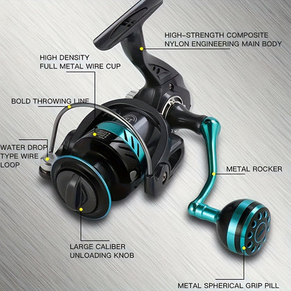 Spinning Fishing Reel DK1000-7000 – All-Metal Spherical Grip 5.2:1 Gear Ratio Large Brake Knob High Capacity Spool for Freshwater Saltwater Bass Carp Fishing