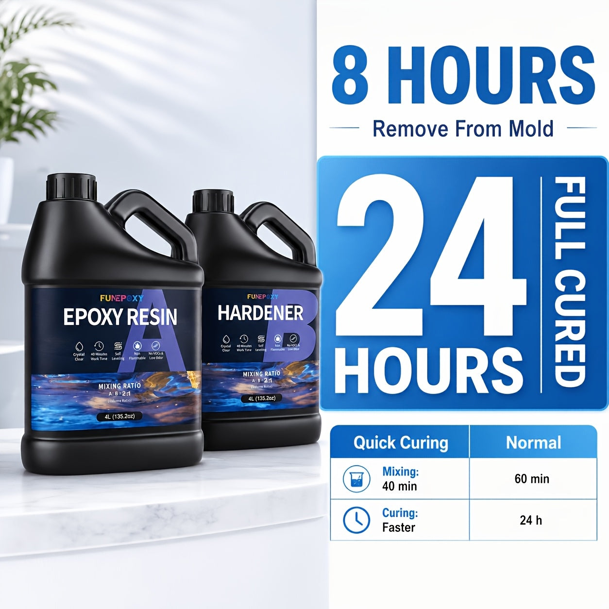 FUNEPOXY Crystal Clear Epoxy Resin Kit 1:1 Self-Leveling High-Gloss Finish for Tabletop Bar Top Live Edge Tables Casting Resin Art Jewelry Making 16oz 32oz 64oz 1 Gallon 2 Gallon