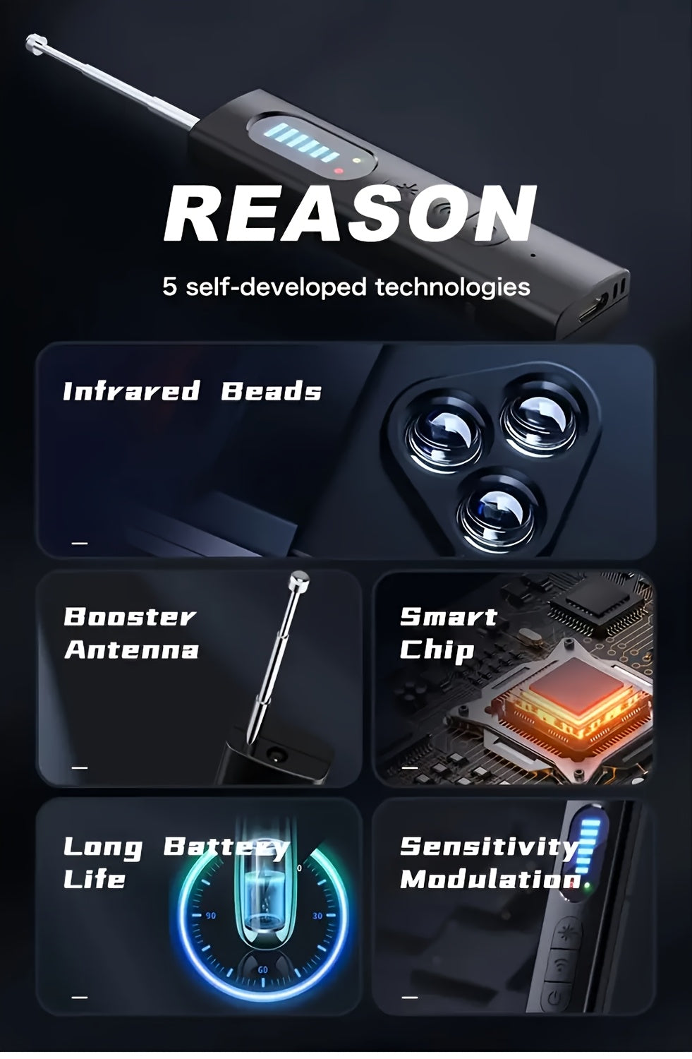 Hidden Camera Detector & Anti-Spy RF Signal Scanner – Portable Bug Sweeper for GPS Trackers, Wireless Eavesdropping Devices, Privacy Protection for Hotels, Cars, Homes, Offices & Travel