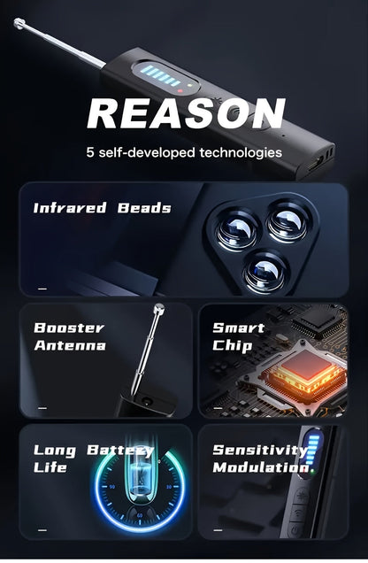 Hidden Camera Detector & Anti-Spy RF Signal Scanner – Portable Bug Sweeper for GPS Trackers, Wireless Eavesdropping Devices, Privacy Protection for Hotels, Cars, Homes, Offices & Travel
