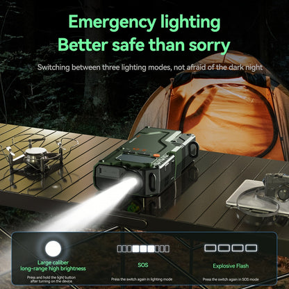 6000A/9000A Portable Jump Starter with 150 PSI Air Compressor – 7-in-1 Jump Box with Digital Tire Inflator & Battery Pack for Gas (10L) & Diesel (9.0L) Engines, Car Jumper Starter with USB Ports