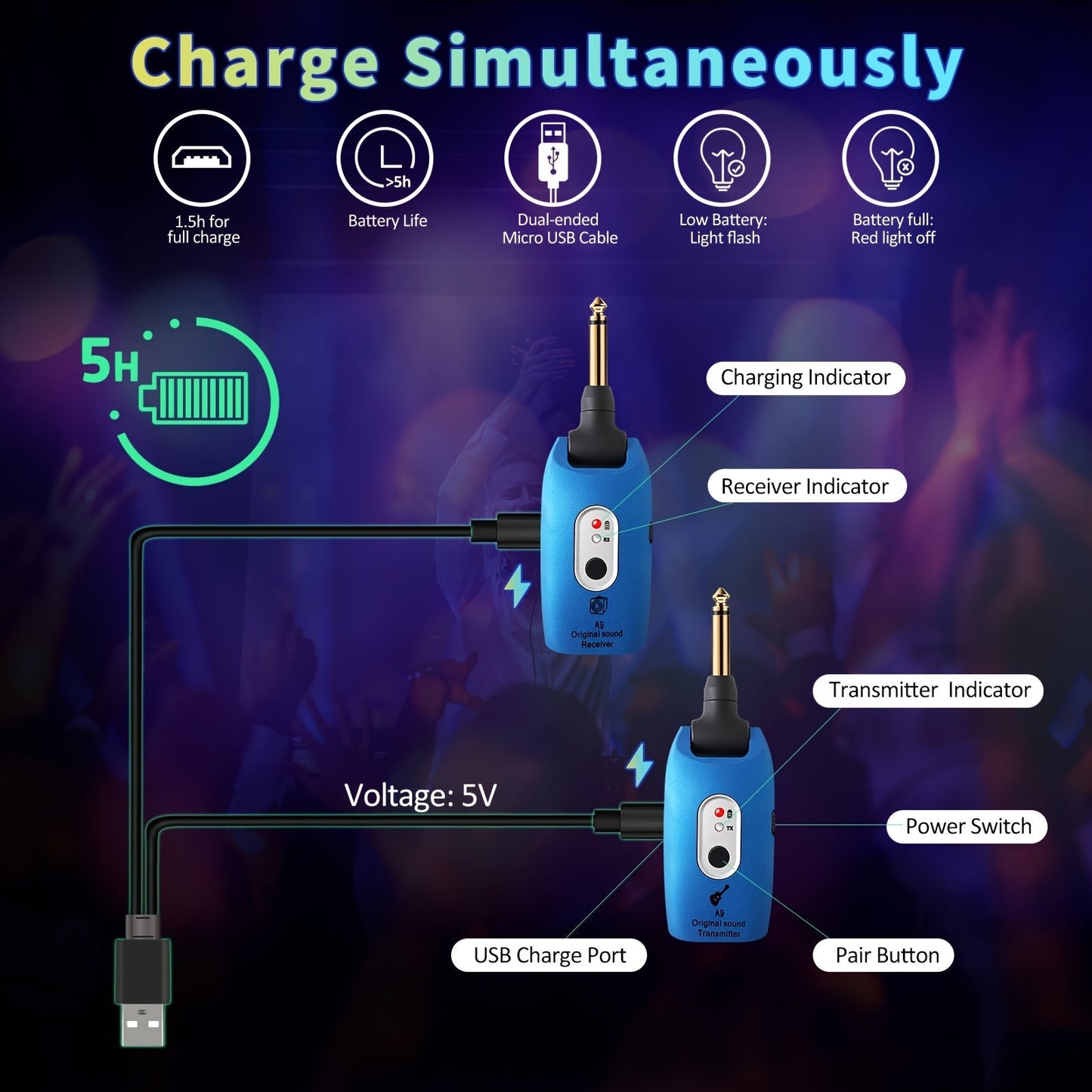 Wireless Guitar System 2.4GHz with 270° Rotatable Plug & Built-In Rechargeable Battery – Transmitter Receiver for Electric Guitar, Acoustic, Bass, Violin & Keyboard – Velora