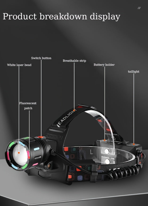 LED Headlamp Rechargeable 4 Modes Adjustable Focal Length 90° Tilt Warning Taillight Camping Hiking Adventure Emergency Repair Work Durable Headlight for Adults