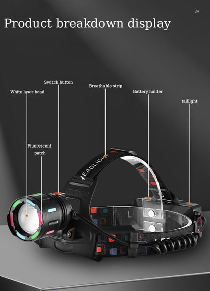 LED Headlamp Rechargeable 4 Modes Adjustable Focal Length 90° Tilt Warning Taillight Camping Hiking Adventure Emergency Repair Work Durable Headlight for Adults
