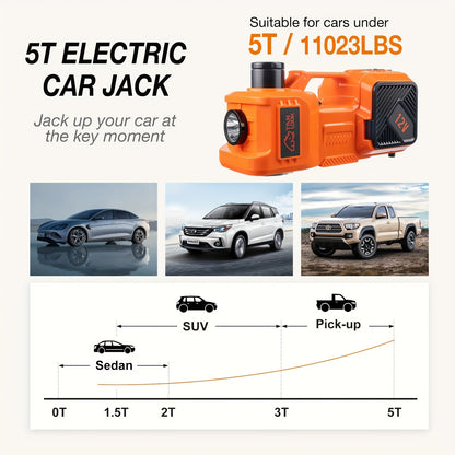 5 Ton Electric Hydraulic Car Jack with Built-in Air Pump - Portable Car Lift for SUV MPV Truck Tire Replacement & Garage Maintenance, Optional Electric Impact Wrench, Emergency Roadside Tool