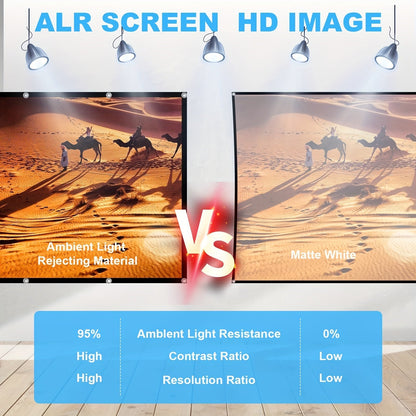 100-Inch Portable Projector Screen 4K HD 16:9 – Foldable Wrinkle-Free Outdoor & Indoor Movie Screen, 160° Wide View Dual-Sided Projection for Home Theater, Camping, Party & Presentations