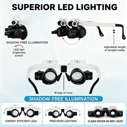 Head Mounted Magnifier 8X 15X 23X Hands-Free Dual Lens Magnifying Glasses with Adjustable Headband for Jewelry Making Electronics Repair Crafting Reading and Precision Work