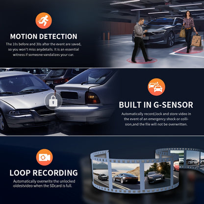 Dash Cam Front and Rear 1080P FHD Dual Lens Car DVR Camera – Infrared Night Vision, 170° Wide Angle, Loop Recording, G-Sensor, Dashboard Video Recorder for Cars, Perfect Christmas Gift