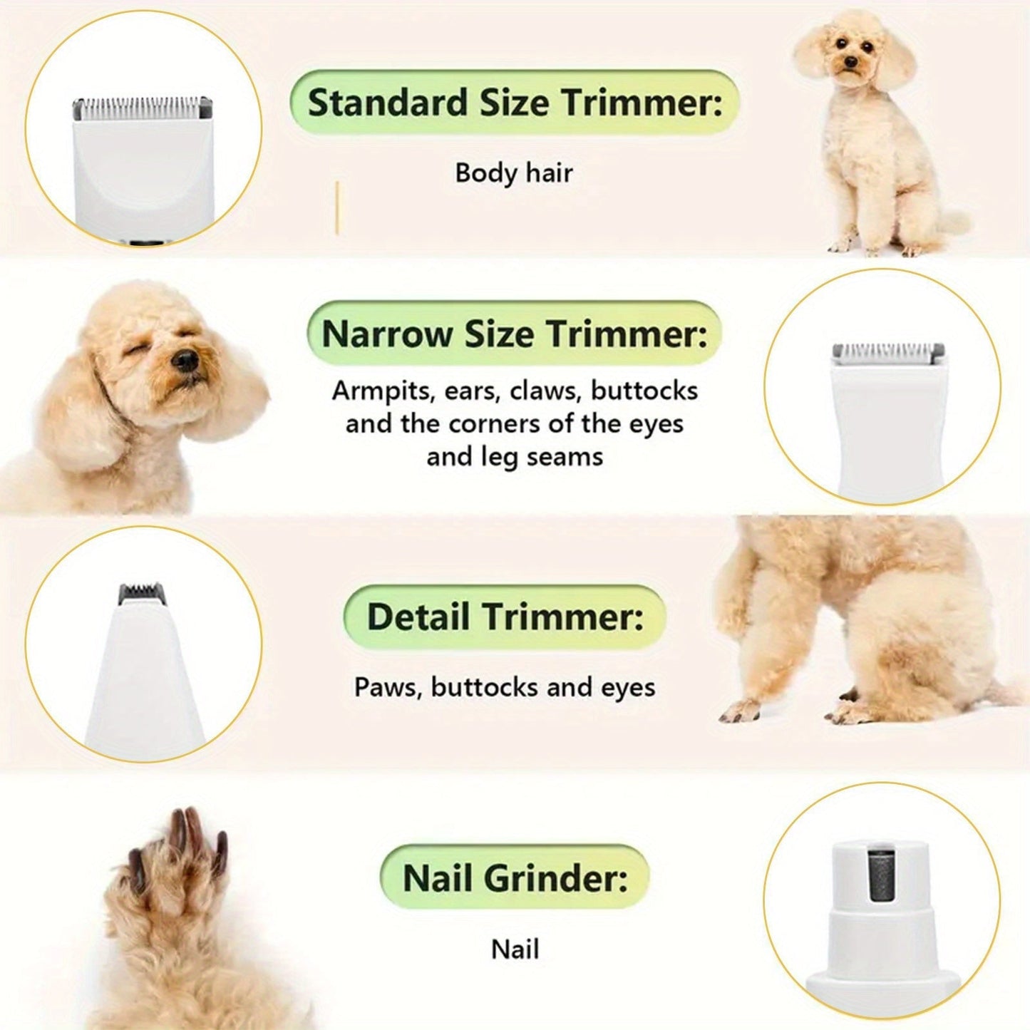 6-in-1 Rechargeable Pet Grooming Kit for Dogs & Cats – Cordless Hair Clipper, Steel Scissors, Comb & Shaver Set for Thick Coats, USB Charging