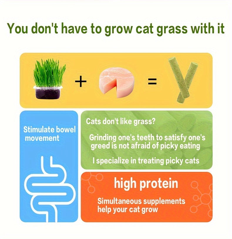 Cat Grass Sticks for Hairball Control – 3-in-1 Freeze-Dried Catnip Treats with Instant Granules & Hair Cream Tablets for Indoor Cats, Natural Hairball Remedy, 15 Count & 15-Pack Bundle