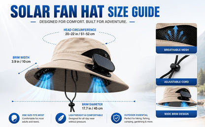 Solar Fan Hat for Men & Women – Wide Brim Sun Hat with Dual Cooling Fans Adjustable Airflow & UV Protection for Summer Travel Gardening Hiking Camping & Yard Work