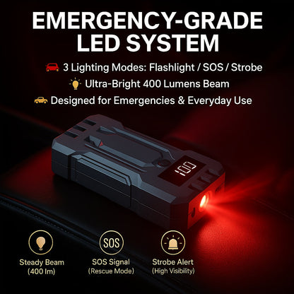 5500A Portable Car Jump Starter – 12V Battery Booster Pack for 8.0L Gas & 6.0L Diesel Engines, Compact Emergency Jump Box with Safety Jumper Cables, Fast Charging & LED Lights