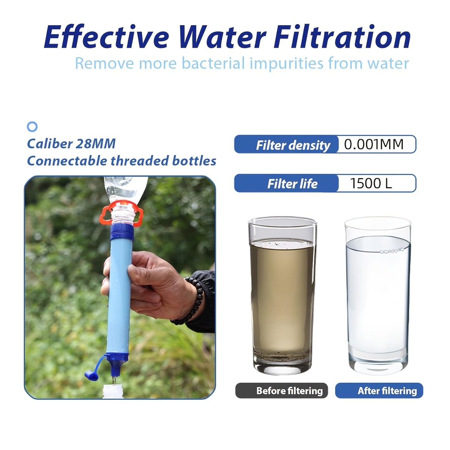 Personal Water Filter Straw Mini Water Purifier Survival Gear for Hiking Camping Travel Emergency Preparedness, Portable Filtration Straw Removes Bacteria & Contaminants - Set 1, 2 & 4 Options