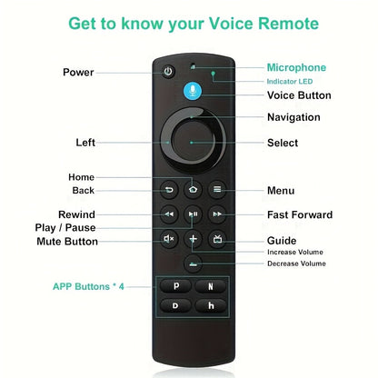 Alexa Voice Remote Replacement for Fire TV Stick 4K Max Lite Cube 3rd Gen – Built-In Voice Search, Wireless, Compatible with Echo Show 15, Fire TV Stick 2nd 3rd Generation, Easy Button Access