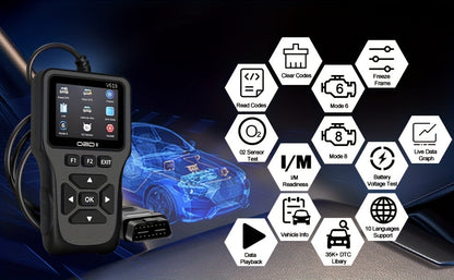 Professional OBD2 Scanner with 35,901 DTC Library – Check Engine Code Reader, Mode 6 & Mode 8, I/M Readiness, Live Data, O2 Sensor Test, VIN Retrieval, 10 Languages, Compatible with All OBDII Cars Since 1996