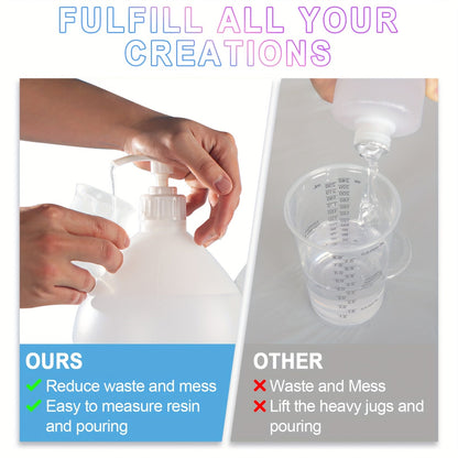 Epoxy Resin Kit Crystal Clear 2-Part Fast-Curing for Casting, Coating, Resin Art, Jewelry Making, Tabletops & Bar Counters – Available in 4oz, 72oz & 1 Gallon with Pump Kit & Glitter Accessories
