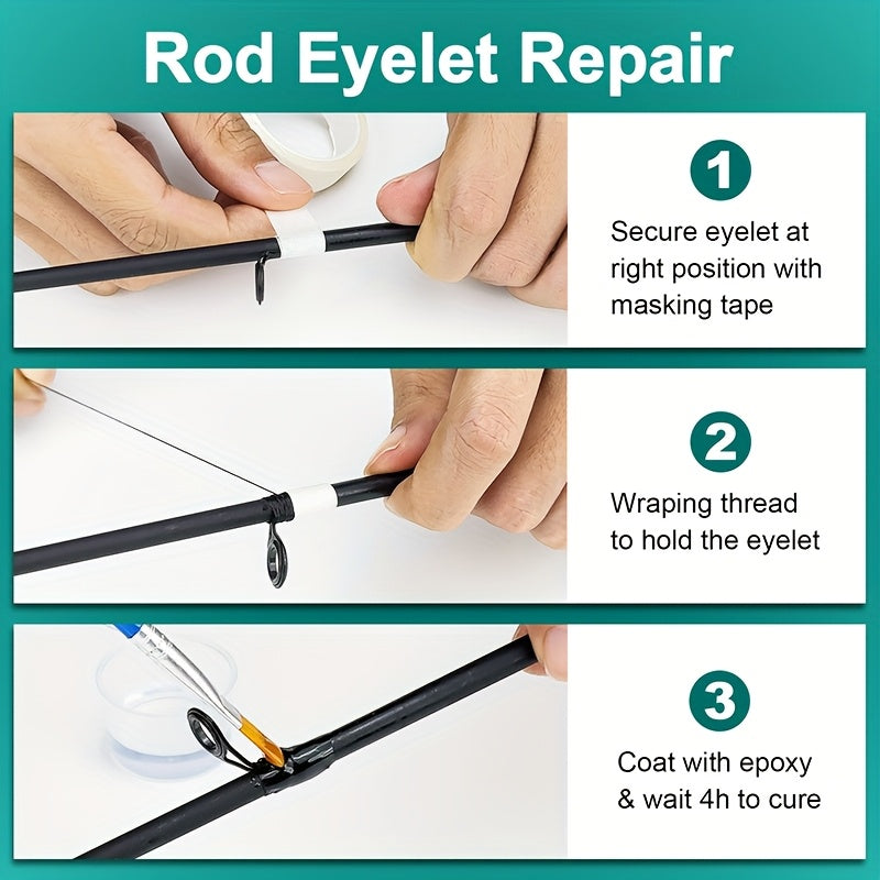 Fishing Rod Repair Kit Complete Set – Tip Top Rings, Rod Guides, AB Epoxy Glue, Winding Thread & Textured Paper, Full Replacement Supplies for Broken Rods