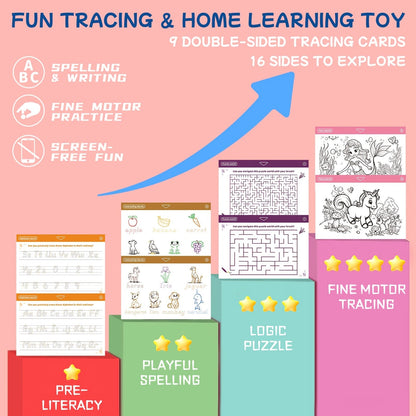 LED Light-Up Drawing Doodle Board for Kids Ages 3-8 – Glow Writing Art Set with 9 Double-Sided Cards & 6 Markers, Educational Learning Travel Toy, Birthday & Christmas Gift for Girls Boys