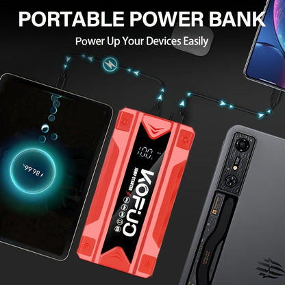 Portable Car Jump Starter 20000A Peak with Air Compressor, 7-in-1 Jump Starter Battery Pack 150PSI Tire Inflator, Power Bank, LED Light & Safety Hammer for 12V Gas & Diesel Engines – Roadside Emergency Kit