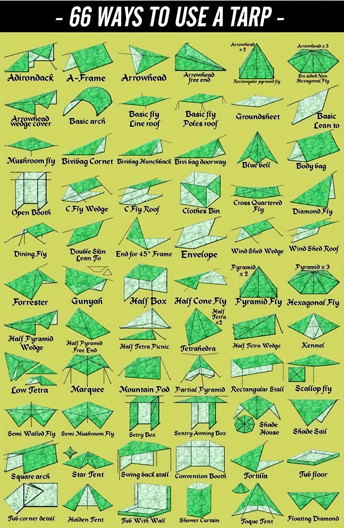 Waterproof Camping Tarp Shelter 19 Tethering Points Hammock Rain Fly Sunshade Lightweight Survival Tarpaulin for Hiking Backpacking Cycling DIY Outdoor Canopy Sun Protection Emergency Shelter