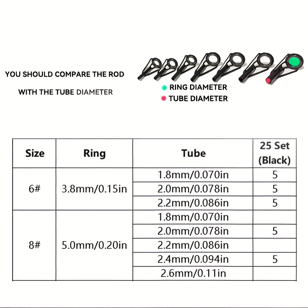 Fishing Rod Tip Repair Kit Stainless Steel Ceramic Guides 24 Sizes 20-65pcs Spinning Casting Lure Rod Building Eyelet Replacement Kit with Hot Glue