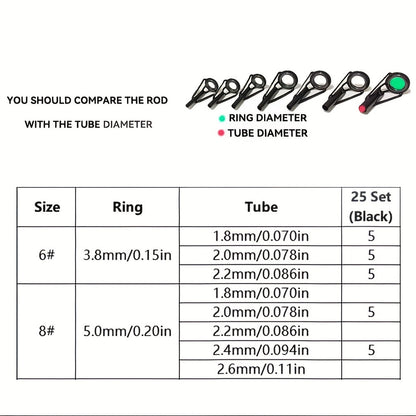 Fishing Rod Tip Repair Kit Stainless Steel Ceramic Guides 24 Sizes 20-65pcs Spinning Casting Lure Rod Building Eyelet Replacement Kit with Hot Glue