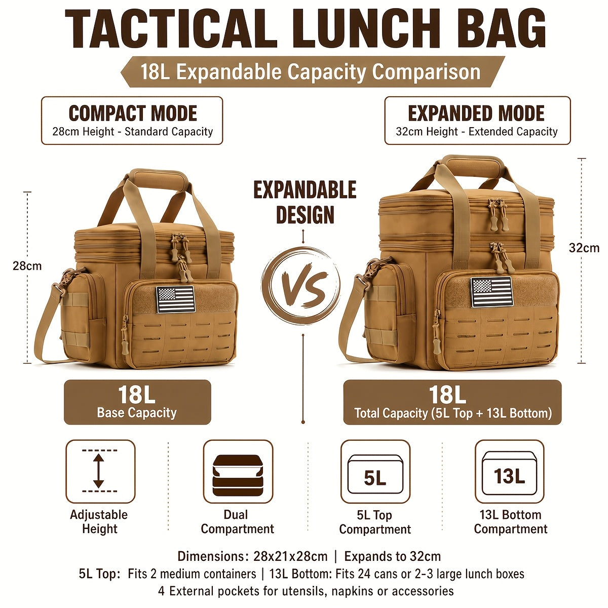 Tactical Lunch Box for Men 4.76 Gal – Expandable Heavy Duty Insulated Cooler Bag with MOLLE Webbing, Leakproof Thermal Lunch Bag for Work, Camping, Outdoor & Picnic, Available in Khaki, Black & Green