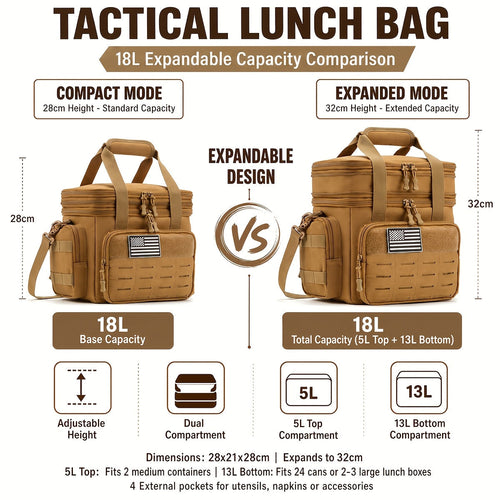 Tactical Lunch Box for Men 4.76 Gal – Expandable Heavy Duty Insulated Cooler Bag with MOLLE Webbing, Leakproof Thermal Lunch Bag for Work, Camping, Outdoor & Picnic, Available in Khaki, Black & Green