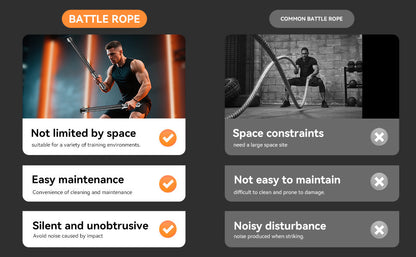 Cordless Battle Rope 2-Piece Set for Home Gym Arm Strength Aerobic Cardio Muscle Training Low-Impact Workout Fitness Equipment for Men and Women