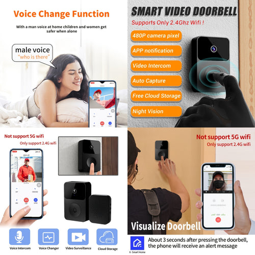 Wireless Video Doorbell Camera with Monitor, No Subscription HD Smart Doorbell with Night Vision, Two-Way Talk, 4.3-Inch Screen & 128GB Storage for Home Security