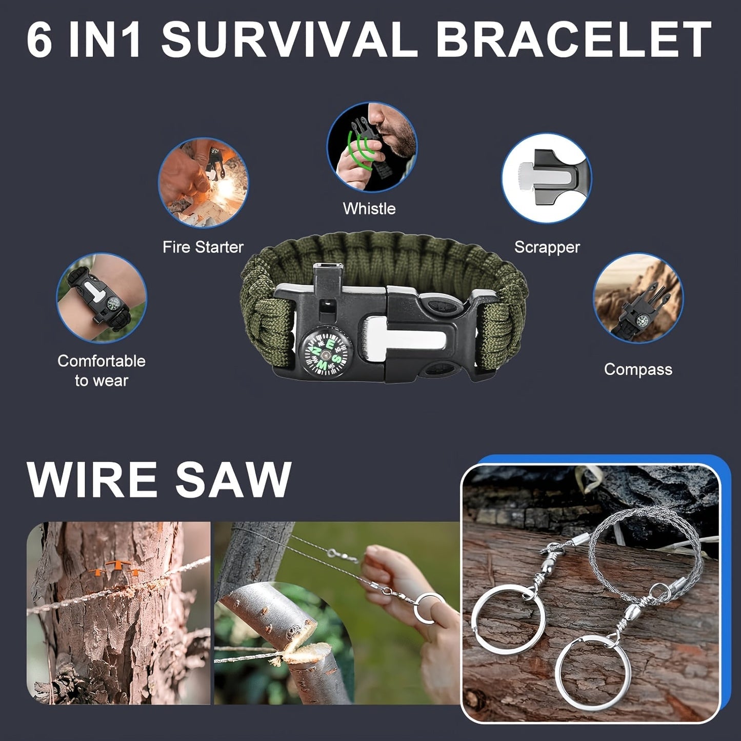 Survival Kit for Men 12 to 115 Piece Emergency Gear Set Flint Fire Starter Multi-Tool – Camping Hiking Hunting Fishing Outdoor Gift for Dad Husband Boyfriend