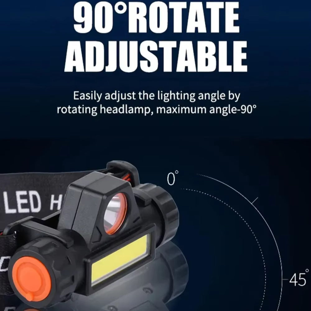 Rechargeable COB LED Headlamp 4-Pack – Super Bright USB Rechargeable Headlight with Magnetic Base, Long Range & COB Modes, Adjustable Hard Hat Clip, 500mAh Battery for Camping, Hiking, Fishing & Work