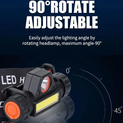 Rechargeable COB LED Headlamp 4-Pack – Super Bright USB Rechargeable Headlight with Magnetic Base, Long Range & COB Modes, Adjustable Hard Hat Clip, 500mAh Battery for Camping, Hiking, Fishing & Work