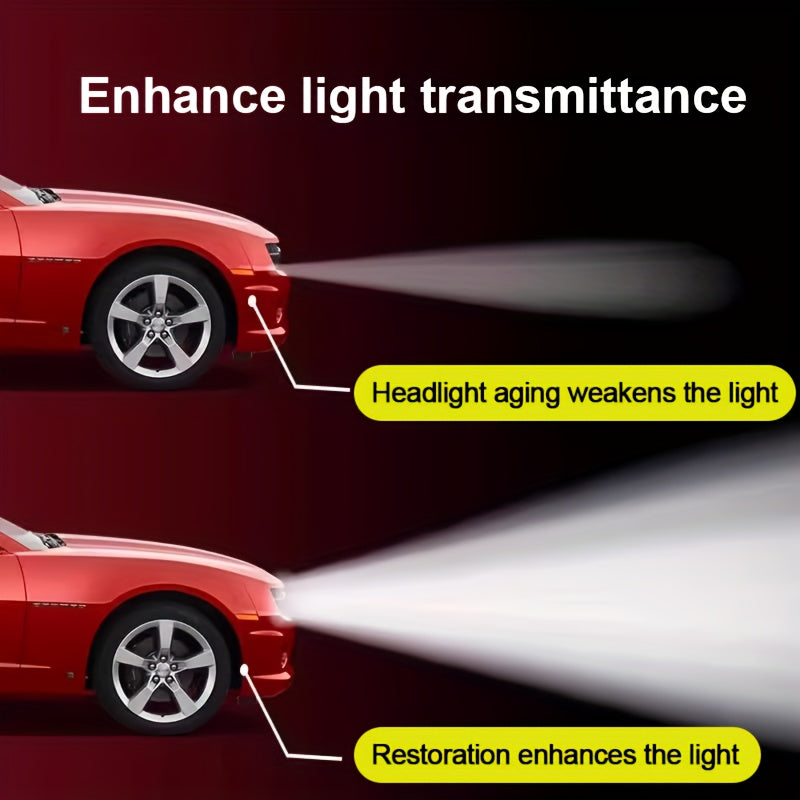 Ceramic Coating Headlight Restoration Spray 100ml – Advanced Ceramic Formula, No Polishing or Sanding Required, Spray-On Headlight Repair & Renovation Fluid, Restores Clarity Fast, Universal Fit for All Car Models, Headlight Cleaner & Protectant