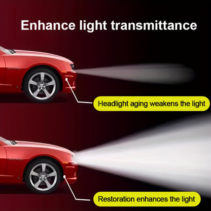 Ceramic Coating Headlight Restoration Spray 100ml – Advanced Ceramic Formula, No Polishing or Sanding Required, Spray-On Headlight Repair & Renovation Fluid, Restores Clarity Fast, Universal Fit for All Car Models, Headlight Cleaner & Protectant