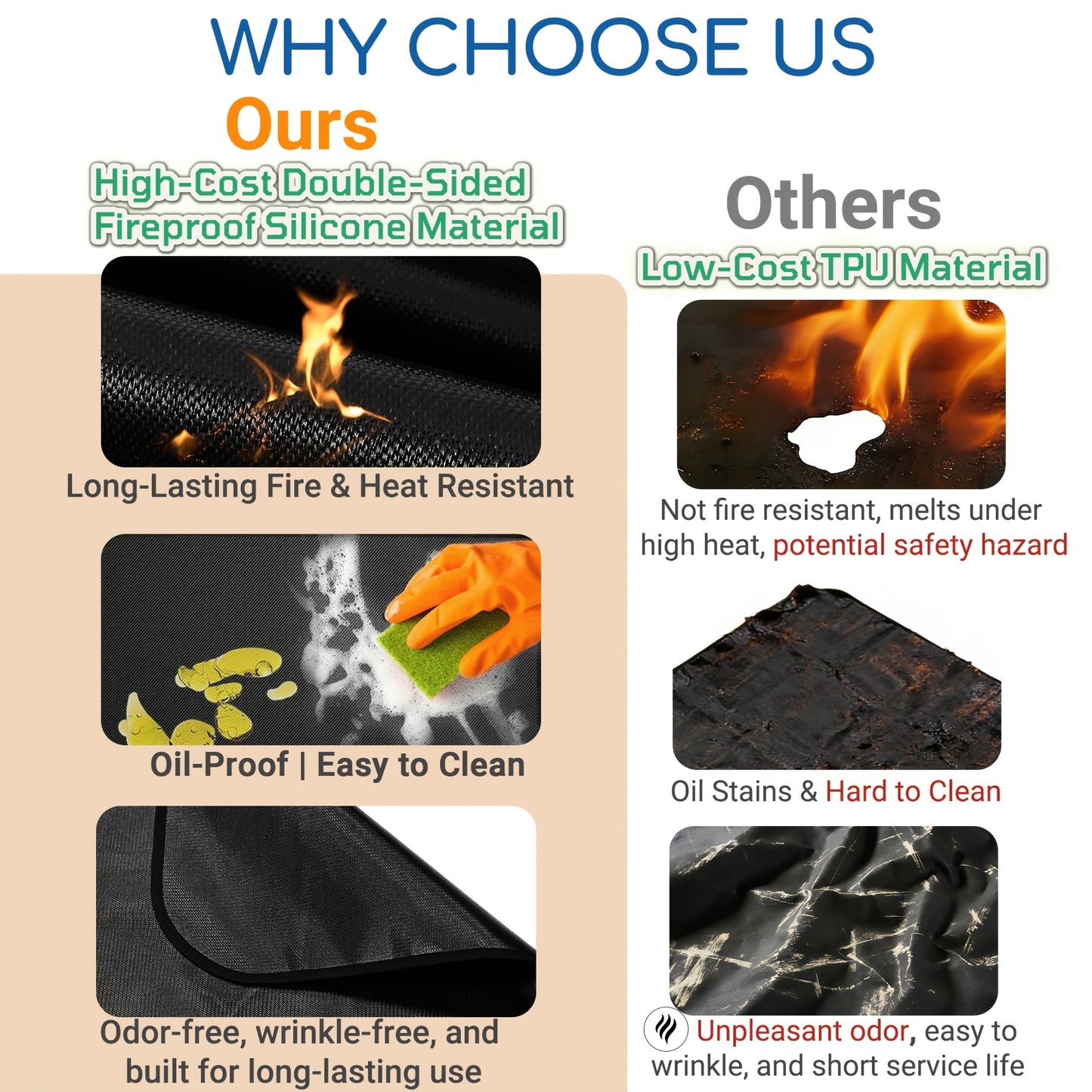 BBQ Grill Mat & Fire Pit Pad – Double-Sided Fireproof Heat-Resistant Deck Protector, Waterproof & Oil-Proof, Easy to Clean, 7 Sizes for Outdoor Grills, Fireplaces, Fire Pits & Smokers