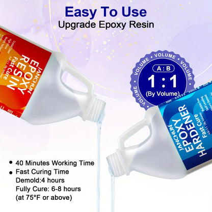 Clear Epoxy Resin Kit, No Yellowing No Bubble High Gloss Casting & Coating Resin with Mixing Tools & Gloves, 1:1 Ratio Art Resin for Jewelry Making, Countertops, River Tables, Coasters & DIY Crafts
