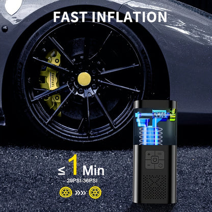 Portable Tire Inflator 150PSI Cordless Air Compressor | 6000mAh Battery, 3X Fast Inflation, LCD Pressure Gauge, Auto Shutoff, LED Light, USB-C – For Cars, Motorcycles, Bicycles & Balls