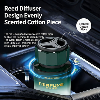 Men's Car Air Freshener Cologne Ocean Scent – Long Lasting Classic Cologne Perfume for Car Interior, Bedroom, Bathroom & Home, Luxury Auto Fragrance, Perfect Holiday & Party Gift for Men