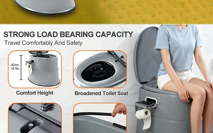 Portable Toilet for Adults Extra Large Indoor Outdoor Camping Commode with Detachable Inner Bucket & Removable Paper Holder – Lightweight Compact for Camping, RV, Boat, Van & Emergency Use (Gray/Black)