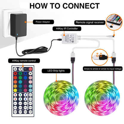 LED Strip Lights 100ft RGB Color Changing – Smart Remote Control, Stepless Dimming, Flashing & DIY Modes, Indoor TV Backlight, Bedroom, Living Room, Stairs, Party & Holiday Decor