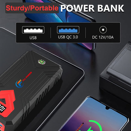Portable Car Jump Starter Power Pack 1600A–3000A 12V Battery Booster – Compact Emergency Start for Gas & Diesel Engines with USB Charge Ports & LED Flashlight