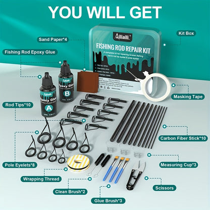 Fishing Rod Repair Kit Complete Set – Tip Top Rings, Rod Guides, AB Epoxy Glue, Winding Thread & Textured Paper, Full Replacement Supplies for Broken Rods
