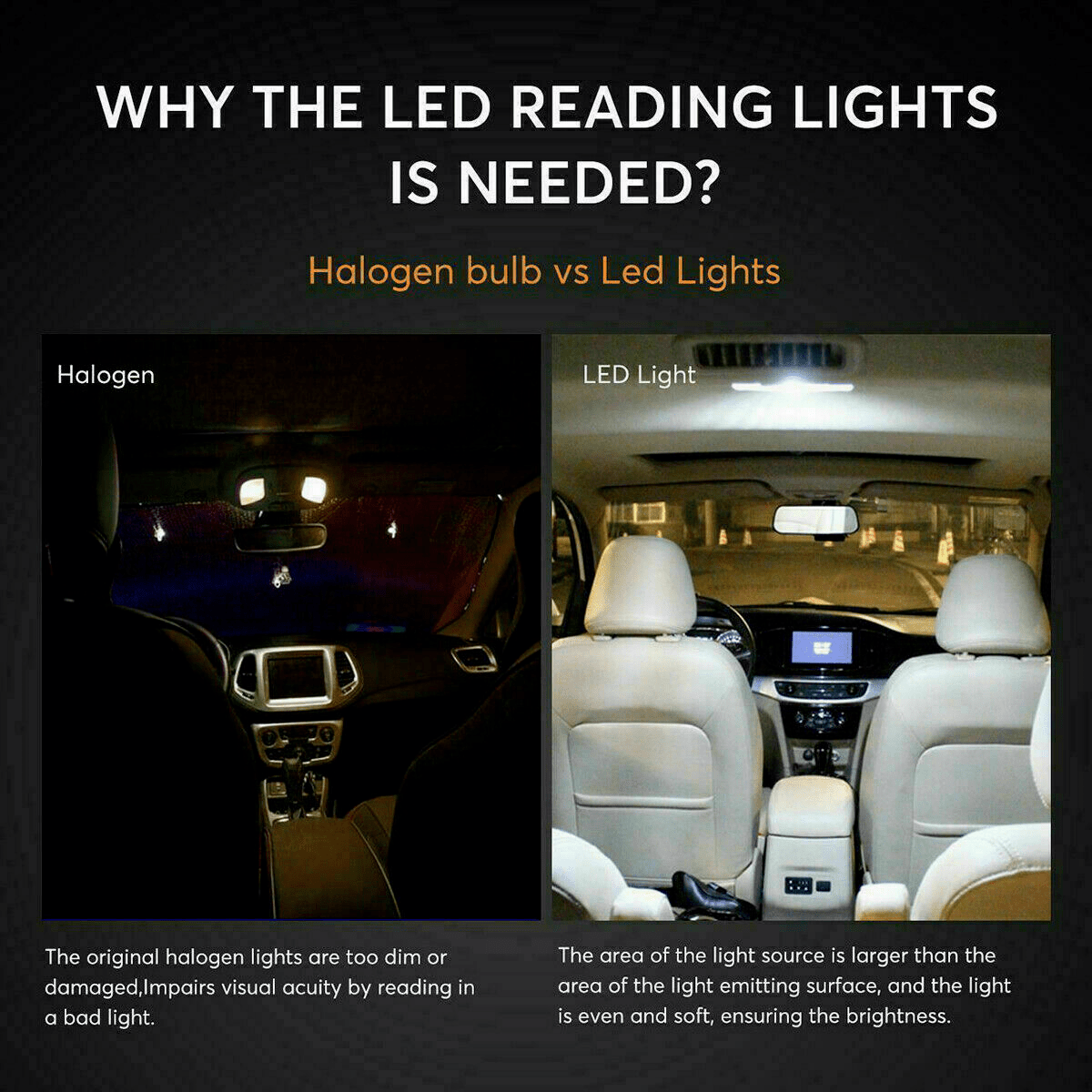 40PCS Car LED Interior Bulb Kit T10 W5W 31mm 42mm 6000K Cool White 12V, No Error Map Dome Door Trunk Courtesy Light Replacement Set for Most Cars