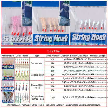 22 Pack Fishing Rigs Set with High Carbon Steel Hooks, Glow Beads, Flasher Lure Bait – Freshwater & Saltwater Fishing Tackle Kit for Bass Trout Salmon