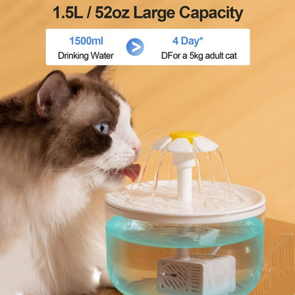Pet Water Fountain 50oz Quiet USB-Powered BPA-Free - Automatic Drinking Fountain for Cats and Small Animals, Easy to Clean, No Battery Required, Continuous Fresh Filtered Water Dispenser