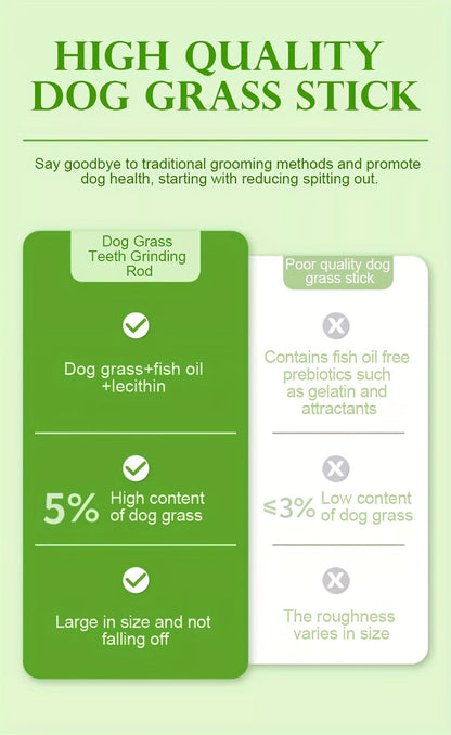 15pcs Dog Grass Stick Chews – Natural Teeth Cleaning Chewable Treats, Breath Freshener, High Fiber Digestive Health Snack Made with Grass & Meat – Healthy Dog Treat for All Breeds
